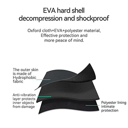 Case for Vive Focus 3, All-in-one Hard Travel Carrying Case Portable Storage Bag for HTC Vive Focus 3 Virtual Reality Headset and Accessories