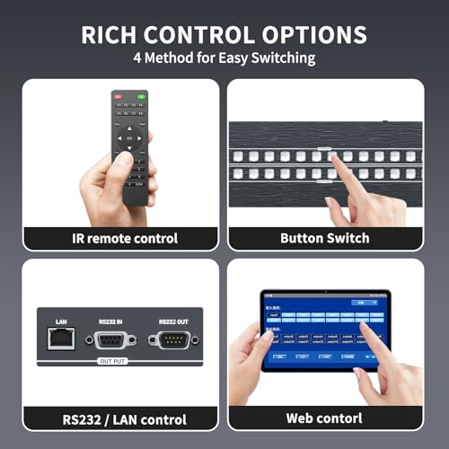 MT-VIKI Seamless Video Wall Matrix Switch 16x16 w/Web GUI & Audio | Custom Splicing, 4x4 Video Wall Controller 2U Rack Mount, Multi-Mode Control, EDID,RS232,LAN, APP(16 IN 16 OUT) - size: 16X16