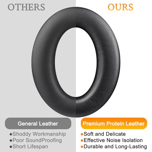 SOULWIT Earpads for Sennheiser Accentum(Plus) - Black