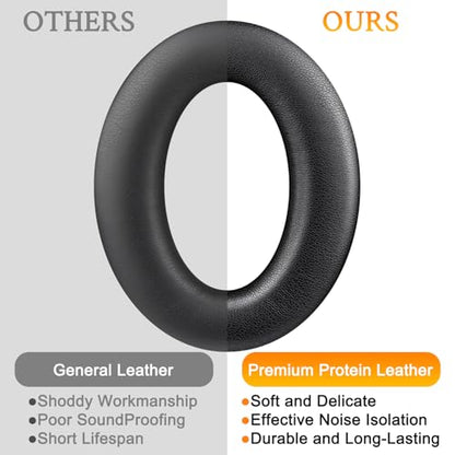 SOULWIT Earpads for Sennheiser Accentum(Plus) - Black