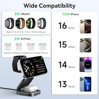 Wireless Charging Station for Multiple Devices, 3 in 1 Travel Charger Dock, Foldable Magnetic Stand Compatible with MagSafe Qi2, iPhone 17 16 15 14 13 12 Air, Apple Watch Series & Air pods 4 3 2 Pro