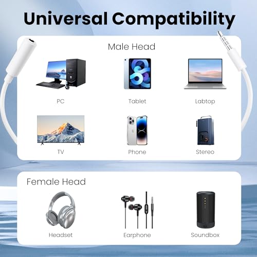 Conwork 2-Pack 3.5mm 4-Pole Male to Female Auxiliary Extension Audio Stereo Cable Cord for Headphones Apple iPad, iPhone, iPod, Samsung Galaxy, Android, MP3 Players -White (3.3 Feet)