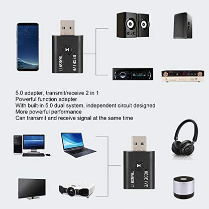Bluetooth 5.0 Transmitter/Receiver Adapter 2 in 1 Powerful Function Bluetooth 5.0 Transmitter Receiver Independent Circuit Audio Adapter with 3.5mm Assist Cable