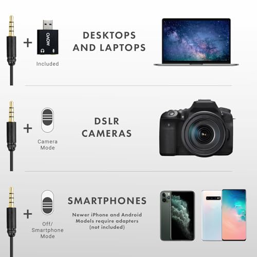 Movo LV1-USB Lavalier Microphone for Camera, Lapel for iPhone and Android Smartphones, Body Lav Mic, Clip On Microphone for 3.5mm, Shirt Lapel Mic for Phone, GoPro, Interview, Computer, PC