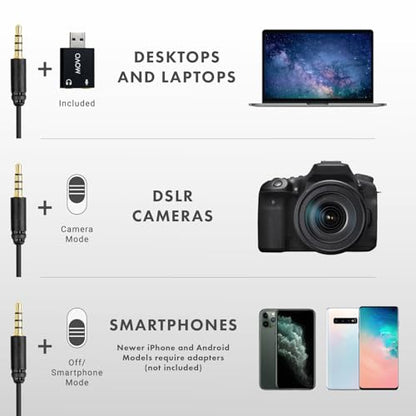 Movo LV1-USB Lavalier Microphone for Camera, Lapel for iPhone and Android Smartphones, Body Lav Mic, Clip On Microphone for 3.5mm, Shirt Lapel Mic for Phone, GoPro, Interview, Computer, PC
