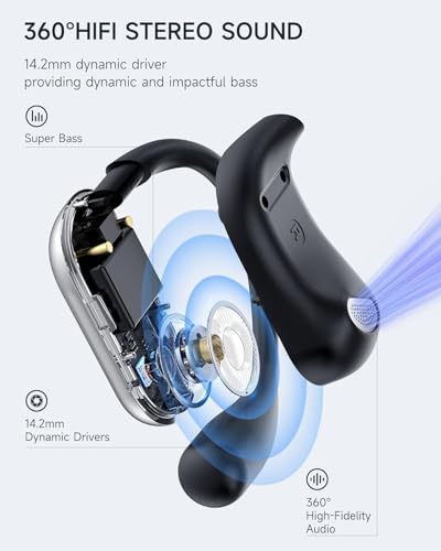 EUQQ Open Ear Earbuds –80H Playtime Open Ear Headphones,Over Ear Earbuds with Ergonomic Earhook,arbuds Wireless Bluetooth, Sweat & Water-Resistant Earphones, Running Headphones with Ultra-Lightweight