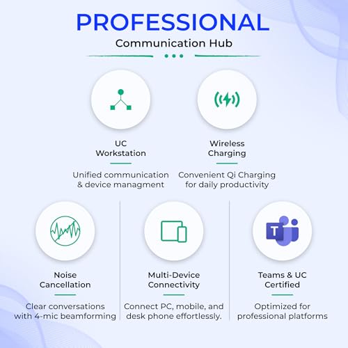 YealinkBH71 Workstation Pro Teams Certified Speaker and On Ear Bluetooth Headset BH71, Dongle, Charging Case, for Video/Mobile Phone Calls, Compatible with Zoom, UC Meet, Gold Support Plan, 1208654