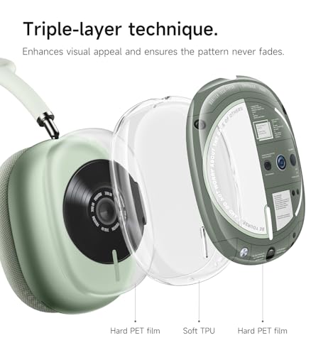 SURITCH for AirPods Max Case, TPU Anti-Scratch Ear Cups Cover for Apple AirPods Max - Green - color: Green