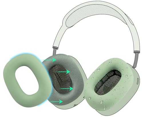 SOULWIT Sweat Proof Silicone Ear Cover for AirPods Max, Comfortable Fit for Gym Exercise, Easy to Clean, No Sound Quality Loss - Green - color: Green