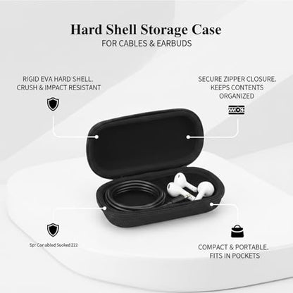 Compact Hard Shell EVA Case for Earbuds & Cables - Small Travel Organizer for Electronics, 5.5 x 3.1 Inch - color: Black