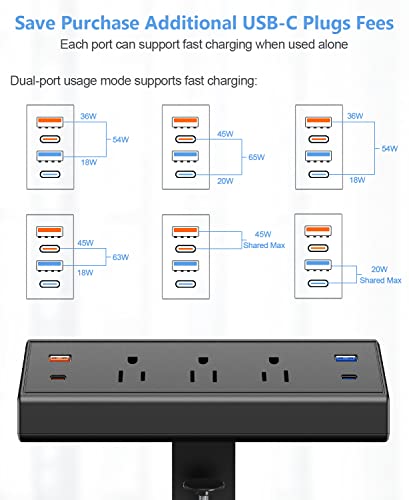 Desk Clamp Power Strip with USB C,65W Fast Charging Station for iPhone 14 Pro Max iPad MacBook Air,Power Supply for Desk Edge Mount,3 Widely Spaced Outlets Surge Protector,6ft Cord (Black)