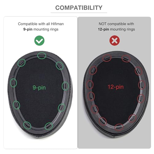 Memory Foam Cushion Ear Pads for Hifiman Arya Ananda Edition XS X HE1000se HE1000 V2 Jade II Headphone Replacement EarPads (Elite Velour Hybrid)