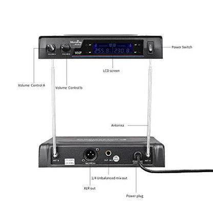 MicrocKing Wireless Microphone System Dynamic Handheld Microphones,150 Ft Operating Range,16 Hours Continuous Use,Ideal for Karaoke, Party, DJ, Church, Wedding, Indoor/Outdoor Activities - style: 2 Handheld mics