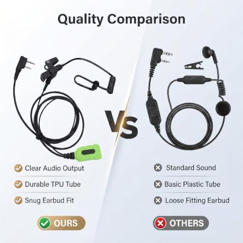 Yunseity Radio Earpiece, 2 Way Radio Headset with Acoustic Tube Noise Reduction Microphone Push to Talk, for TK TH KPG HYT 2 Pin Dual Pin 3.5mm .5mm