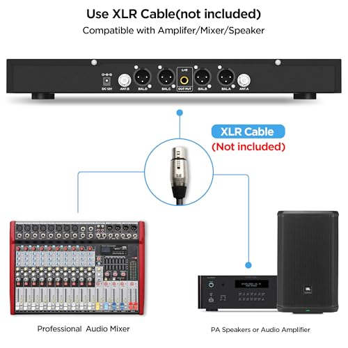 Bietrun 4-Channel Wireless Microphones System with 4 Handheld Mics, UHF Metal Dynamic Cordless Mics for Karaoke, Singing, Church, Family Theater(Auto Connect/295FT Range/Fixed Frequency), Black
