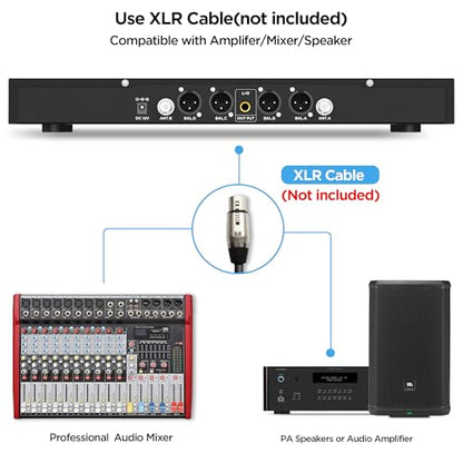 Bietrun 4-Channel Wireless Microphones System with 4 Handheld Mics, UHF Metal Dynamic Cordless Mics for Karaoke, Singing, Church, Family Theater(Auto Connect/295FT Range/Fixed Frequency), Black