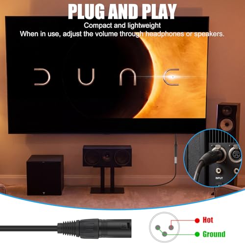 192KHz DAC Optical to XLR Converter, 3.3 Ft Optical Cable to Unbalanced Male XLR Audio Cord Adapter, Digital to Analog Audio Converter for HDTV, DVD, Set-Top Boxes