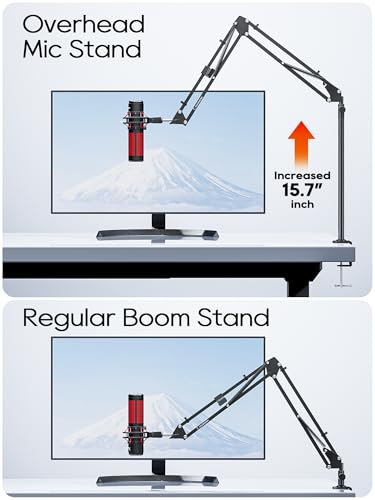 CACENCAN Boom Arm, 360° Rotatable Microphone Stand with Desk Mount, Foldable Desk Mic Arm with 3/8'' to 5/8'' Screw Adapter, Microphone Arm for Live Streaming, Gaming, Podcasting - color: Black (Overhead)