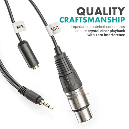 Movo TCB2 XLR Microphone to TRRS Smartphone Adapter with Headphone Jack - Compatible with iPhone and Android - XLR Female to 3.5mm Male Y Splitter