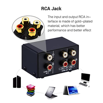 Audio Switcher 2 in 1 Out/1 in 2 Out A/B Switch Stereo Audio Splitter Box with No Distortion Jack for Switching Between Computer Speakers and Headphones - size: RCA jack