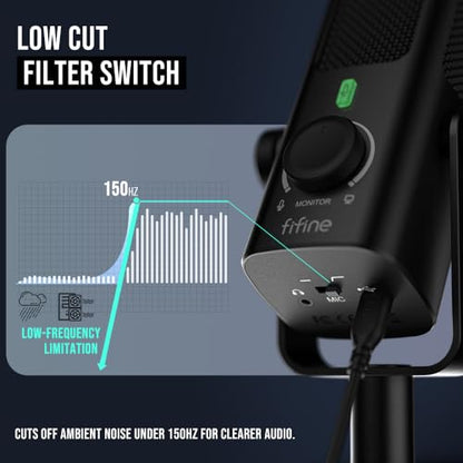 FIFINE AmpliTank PROFILE3 USB Condenser Microphone for Studio Podcast | Desktop Computer Recording Mic, Monitor Mix, Volume Control, Low-Cut Switch, Metal Built for Streaming Music Creation Vocal