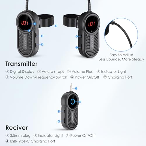 Lococo UHF Wireless Flute Microphone System: Wind Music Instruments Microphone Receiver and Transmitter, 160ft Range with Digital Screen, for Flute, Piccolo, Clarinet - color: Black2
