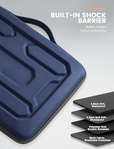 DOMISO 18 inch Laptop Sleeve with Handle Shockproof Computer Bag Waterproof EVA Protective Carrying Case for 17.3" MSI GS73VR Stealth Pro/HP Envy 17/LG Gram 17"/ROG Strix GL702VS,Dark Blue - color: Dark Blue, size: 17.5-18 inch