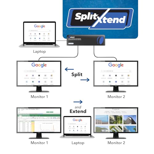 OREI USB C Docking Station Triple Monitor (MST, No Drivers, Windows) 3 Monitor Dock with 4K@60Hz 4:4:4 - SplitXtend Laptop Dock with 2 HDMI & DisplayPort, 85W PD, Ethernet, USB, SD/TF | Laptop Docking Station with 3 Displays, 2 HDMI + DisplayPort, 100W PD