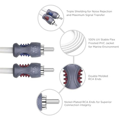 RECOIL RMI23 2-Channel 3ft RCA Audio Interconnects Cable Triple-Shielded | Tinned Oxygen Free Copper for High-End Car Marine Motorcycle UTV ATV with Noise Rejection