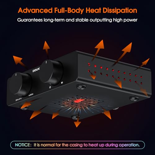 Douk Audio A5 2 Channel TPA3255 Stereo Amp, 300 Watts x2 Mini Hi-Fi Audio Power Amplifier Class D for Home Theater System, Passive Bookshelf Tower Speakers with High-Pass Filter + 32V Power Supply