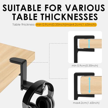 Headphone Holder Under Desk, Dual Headphone Stand Hanger 360 Degree Rotating Headset Holder Under Desk, Clamp On Earphone Organizer for 0.35 to 1.65 inch Thick Table