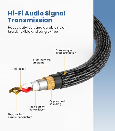 Tisino 1/4" to XLR Cable, 6.35mm TRS to XLR Male Nylon Braid Quarter inch TRS to XLR Male Balanced Interconnect Microphone Cord Patch Cable - 3.3ft - size: 3.3 feet