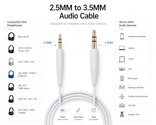 Replacement Audio Cable Cord Extension Wire for Bose QuietComfort QC25 QC35 Headphones with in line Mic Volume Control (No mic Grey)