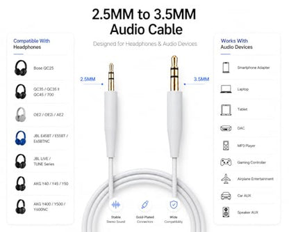 Replacement Audio Cable Cord Extension Wire for Bose QuietComfort QC25 QC35 Headphones with in line Mic Volume Control (No mic Grey)
