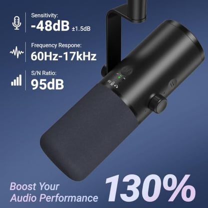 TONOR Dynamic Podcast Microphone for Content Creators, Cardioid XLR/USB Mic, AI Noise Cancellation, Tap Mute, 3.5mm Jack for Monitoring, Volume Control, Microfono with Boom Arm, Black, TD510 AIR H+