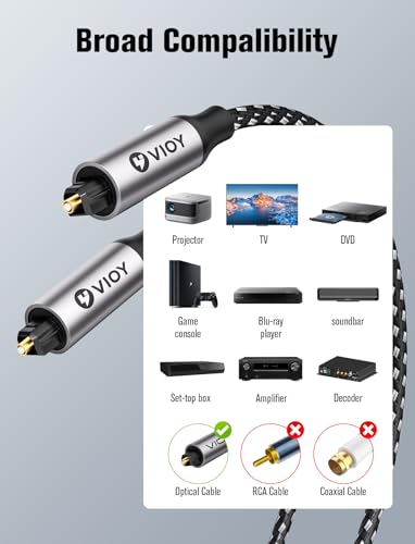 VIOY Optical Audio Cable 10 FT, TOSLINK Digital S/PDIF Fiber Optic Cord | Nylon braided, gold-plated Toslink plug with dust cap, supports 5.1/7.1 surround sound for TV, soundbar, and game console - size: 10FT