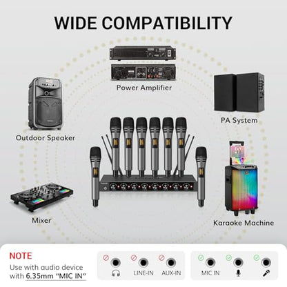 TONOR Wireless Microphones System with 8x12 Channels Cordless Handheld Microfono Inalambrico, 90 m/295FT UHF Range, Mics with Stable Signal, Quick Mute for Karaoke Singing Party Church Wedding - style: 8 Handheld Mics
