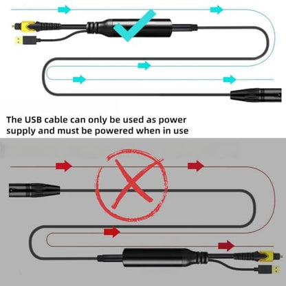 192KHz DAC Optical to XLR Converter,Optical Audio Cable to Unbalanced Male XLR Audio Cord Adapter,Digital to Analog Audio Converter for HDTV DVD Set-top Boxes (O-ptical to XL R Only) Cable - 6.6FT - size: 6.6FT