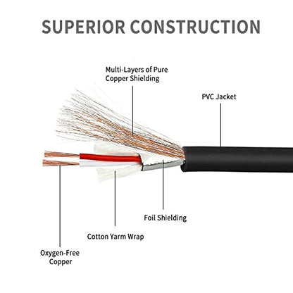 XLR Female to 1/4 Inch Cable, Balanced 3 Pin Female XLR to Female Quarter inch(6.35mm) TRS Stereo Jack Audio Adapter Connector Interconnect Cable -1.5 feet
