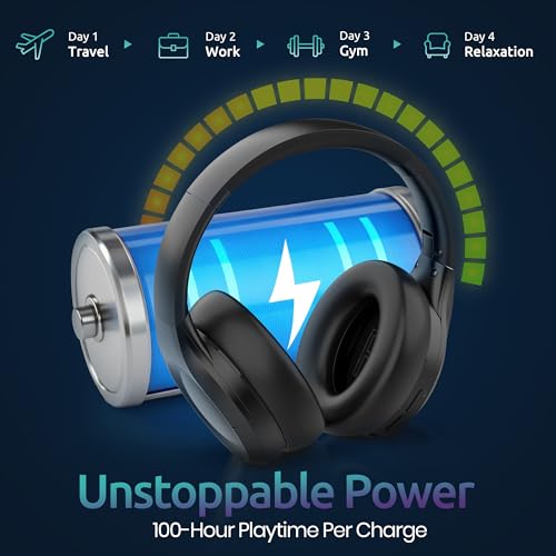Active Noise Cancelling Headphones, Bluetooth Over Ear, Hi-Fi Stereo,100H Playback Time, High-Resolution Audio, Water Resistant, Deep Bass, Memory Foam Ear Cups, Home, Office, Studio,Travel, Work, Gym - color: Black