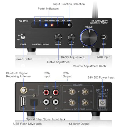 Facmogu AK-3116 HiFi Stereo Amplifier, Bluetooth 5.3 200W Dual TPA3116