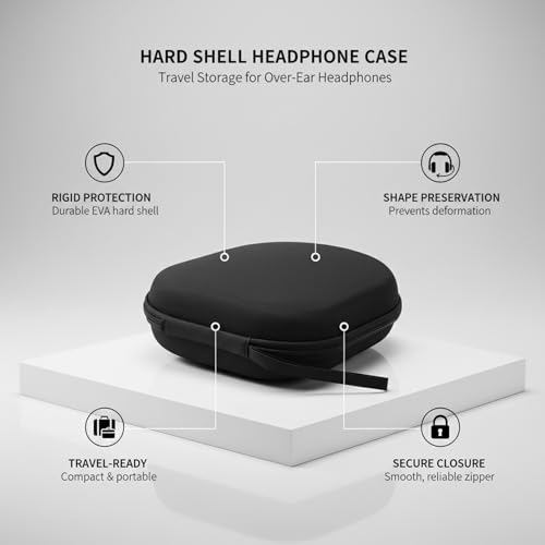 Hard Shell Headphone Case for Over-Ear Headphones, Rigid EVA Travel Storage Pouch with Zipper, Black