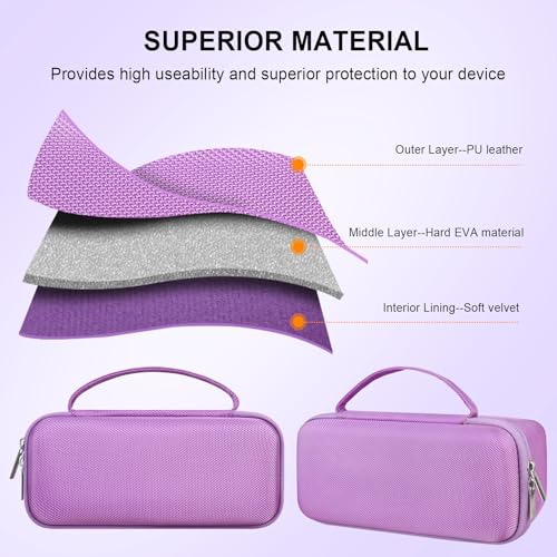 Elonbo Carrying Case for MiLESEEY GeneSonic Pro Golf GPS Speaker, Lilac - color: Lilac