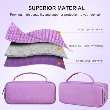 Elonbo Carrying Case for MiLESEEY GeneSonic Pro Golf GPS Speaker, Lilac - color: Lilac