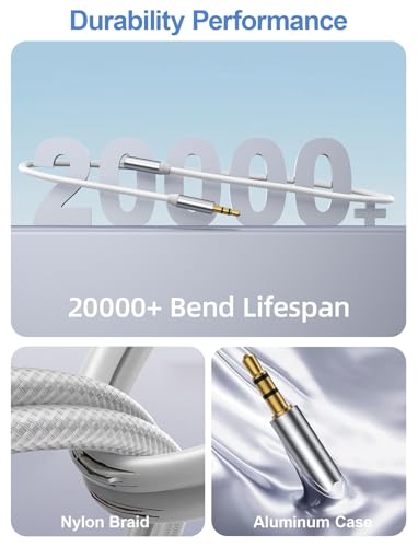 Headphone Extension Cable 6.6 FT, 3.5MM Male to Female Extension Cable- 1/8 Aux Audio Cord Jack Extender Nylon Braided for Smartphones, Tablets, Media Player