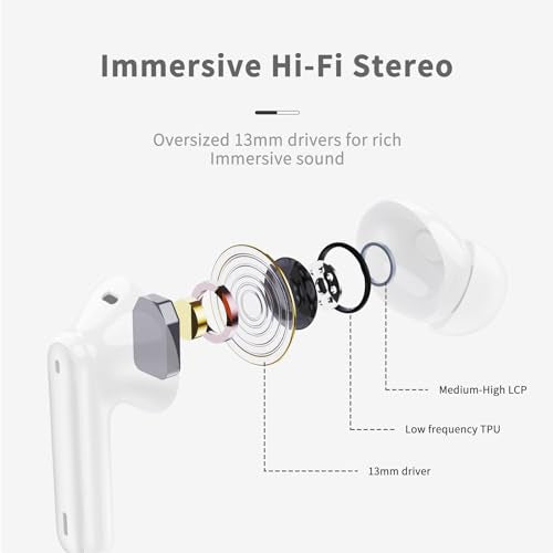 Wireless Earbuds, Bluetooth 5.4 Headphones in Ear with 4 ENC Noise Cancelling Mic, New Wireless Earphones HiFi Stereo Deep Bass 40H Playtime, In-Ear Bluetooth Earbuds LED Display IP7 Waterproof, White - color: White
