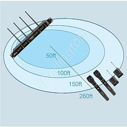 Pro Wireless Microphone System, 4-Channel UHF Wireless Mic Set with 2 Handheld Microphones, 2 Bodypack/Headset/Lapel Mics, Metal Cordless Microphone Base for Church, Singing, DJ (BR-402UM)