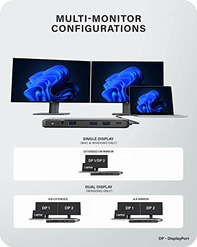 ALOGIC MX2 Lite USB-C Docking Station, Dual DisplayPort Full HD 1080p, 85W Power Delivery, 3 USB-A, 2 USB-C, Gigabit Ethernet, Audio Jack, Laptop Dock for Windows, Mac & ChromeOS