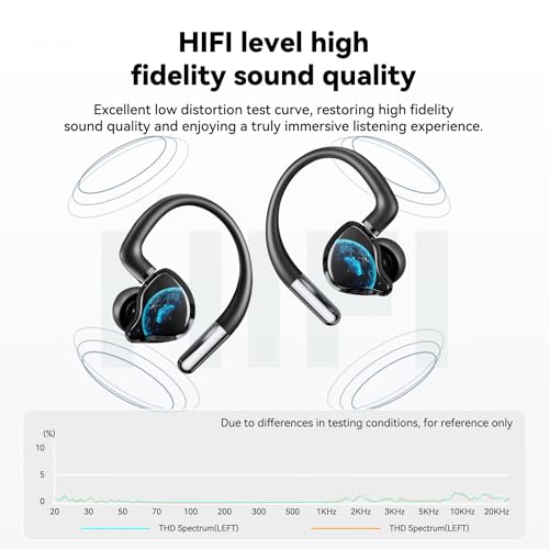 NE81 In-Ear Monitor Headphones, 3 in 1 Wired Gaming Earbuds with Detachable Cable, Switch to Wireless Bluetooth Earbuds in a Second, Hi-Fi In-Ear Headphones for Singers, Musicians, Drummers and DJ