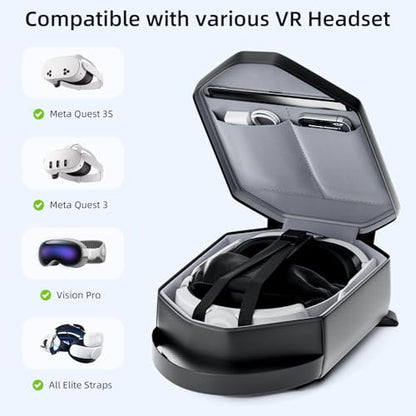 TOENNESEN VR Carrying Case for Meta Quest 3S/3/2, Fits BOBOVR/KIWI Straps | Half-Hard Shell, Shoulder Strap, Storage for Headset and Controllers, Travel-Friendly Design - color: Black